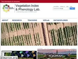 Sites similar to vip.arizona.edu
