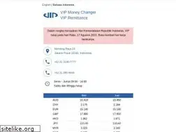 Sites similar to vip.co.id