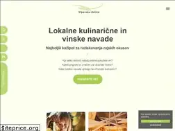 Sites similar to vipavskadolina.si