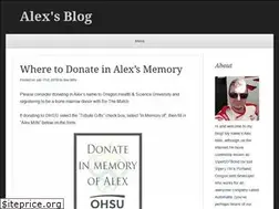 Sites similar to viper007bond.com