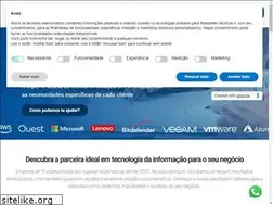Sites similar to viperit.com.br
