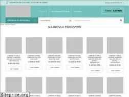 Sites similar to vipershop.rs