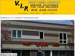Sites similar to viploan.com
