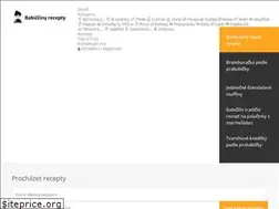 Sites similar to viprecepty.cz