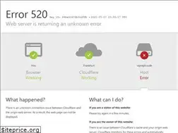Sites similar to vipreplica.de