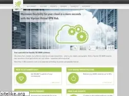 Sites similar to viprinet.com