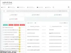 Sites similar to vipshare8.com