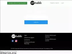 Sites similar to viptable.com.br