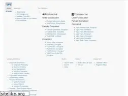 Sites similar to vipulgroup.in