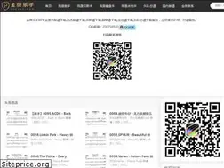 Sites similar to vipvst.com