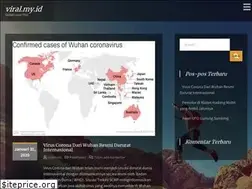 Sites similar to viral.my.id