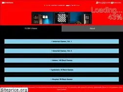 Sites similar to viralchess.com