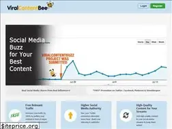 Sites similar to viralcontentbuzz.com