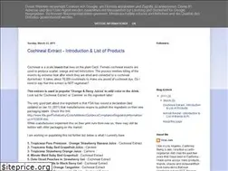 Sites similar to viraljain16.blogspot.com