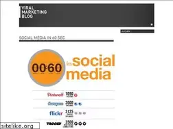 Sites similar to viralmarketing.de