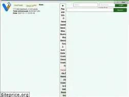 Sites similar to viraltrend.org