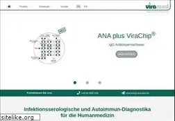 Sites similar to viramed.de