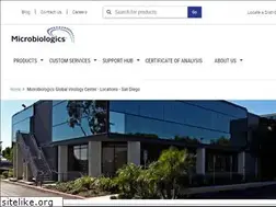 Sites similar to virapur.com