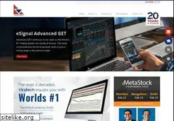 Sites similar to viratech.info