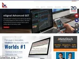 Sites similar to viratechindia.com