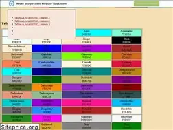 Sites similar to viray0rammer.narod.ru