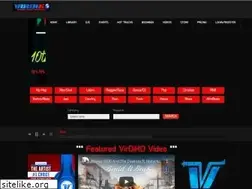 Sites similar to virdiko.com