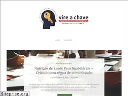 Sites similar to vireachave.blog.br