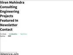 Sites similar to virenmohindra.me