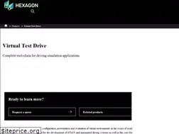 Sites similar to vires.com