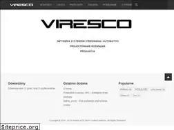 Sites similar to viresco.pl