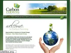 Sites similar to virgincarbon.com