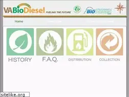 Sites similar to virginiabiodiesel.com