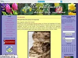 Sites similar to virginie92.canalblog.com