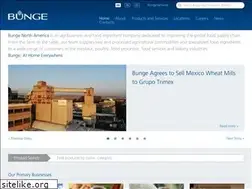 Sites similar to virginoils.com