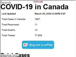Sites similar to virihealth.com