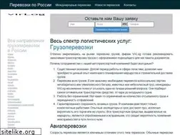 Sites similar to virlog.com