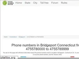 Sites similar to viroc.biz