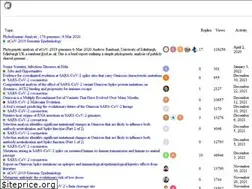 Sites similar to virological.org