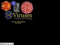 Sites similar to virologyhistory.wustl.edu