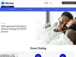 Sites similar to viromed.com