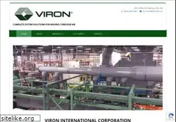 Sites similar to vironintl.com