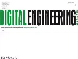 Sites similar to virtual-reality-magazin.de