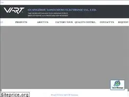 Sites similar to virtual-realitycinema.com