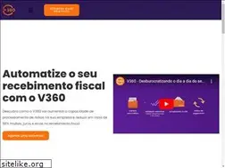 Sites similar to virtual360.io