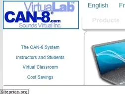 Sites similar to virtualab.info