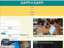 Sites similar to virtualand-garden.com