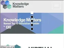 Sites similar to virtualbusiness.com