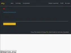 Sites similar to virtualclusters.org