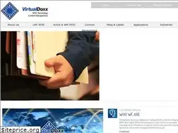 Sites similar to virtualdoxx.com