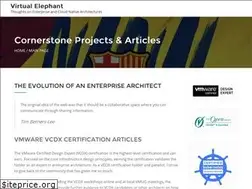 Sites similar to virtualelephant.com